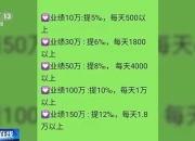央视起底“字画竞拍”网络传销案：涉案44亿元，受害者众多