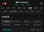 累计亏损超千亿元，蔚来李斌最新回应：钱都亏在明处，财报非常干净