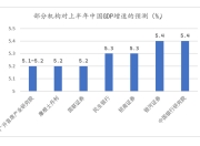 上半年中国GDP料增长5.3%，下半年经济运行有五大看点