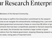 哈佛大学“勒紧腰带”：校长降薪、学校追加2.5亿美元拨款支持研究
