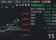 昨天尾盘涨停，今天尾盘跳水，换手率超1000%！这只ETF什么来头？