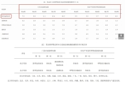 新冠感染又抬头，但流行或不会持续太久