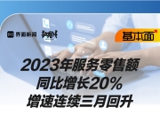 基本面 | 2023年服务零售额同比增长20%，增速连续三月回升